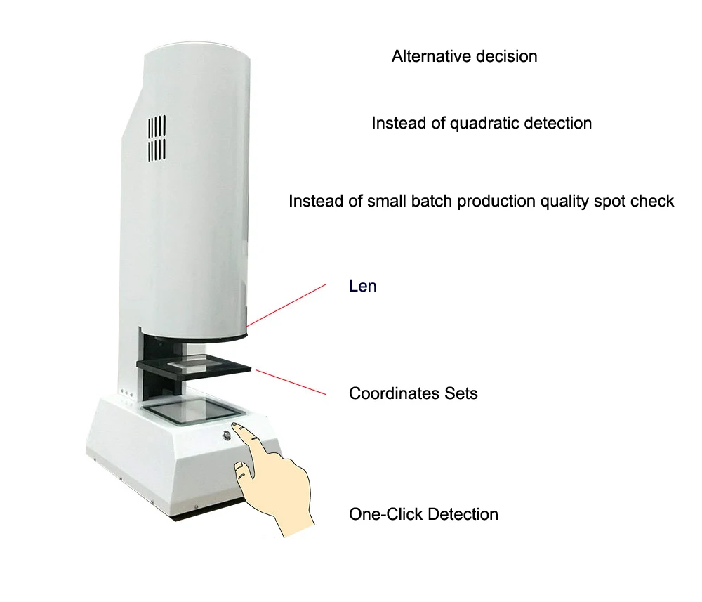 Cheap Easy Operation High Efficiency Manual Vision Measurement Equipment