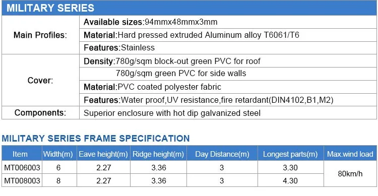 10x10 Platoon Tents For Sale For Army Extremely Durable Tent 10x10 Platoon Tents For Sale For Army Extremely Durable Tent