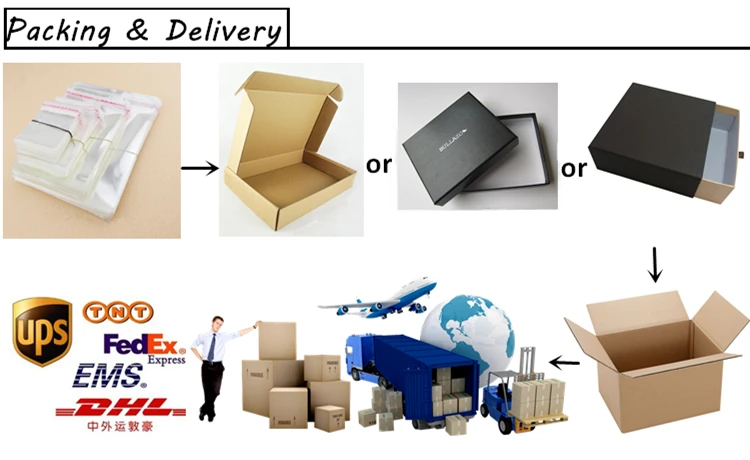 Packing & delivery.jpg