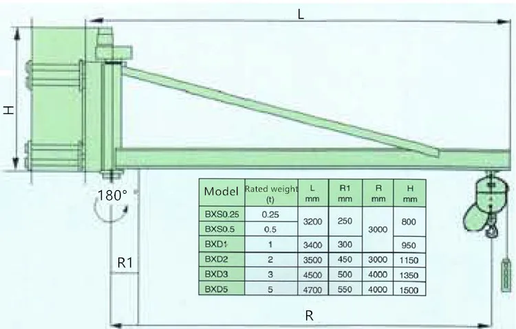 workshop site 1 ton 2 ton wall mounted jib crane manufacturers for sale