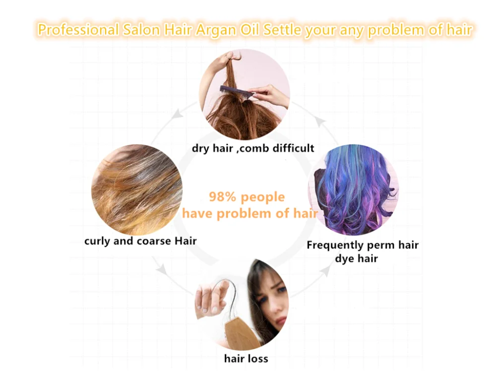 Masaroni Hair Building Fibers Hair Oil For Repairing Hair Growing Buy