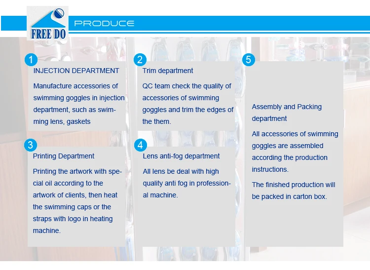 anti-fog silicone swimming goggles