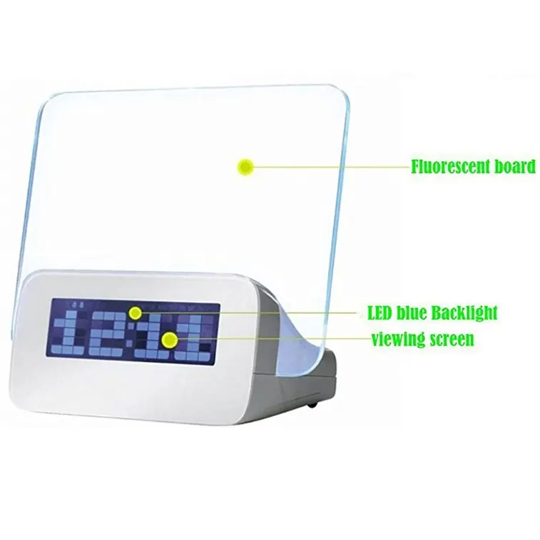 Message Board Clock