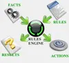Telecom Billing Application, Telecom Billing Process Software