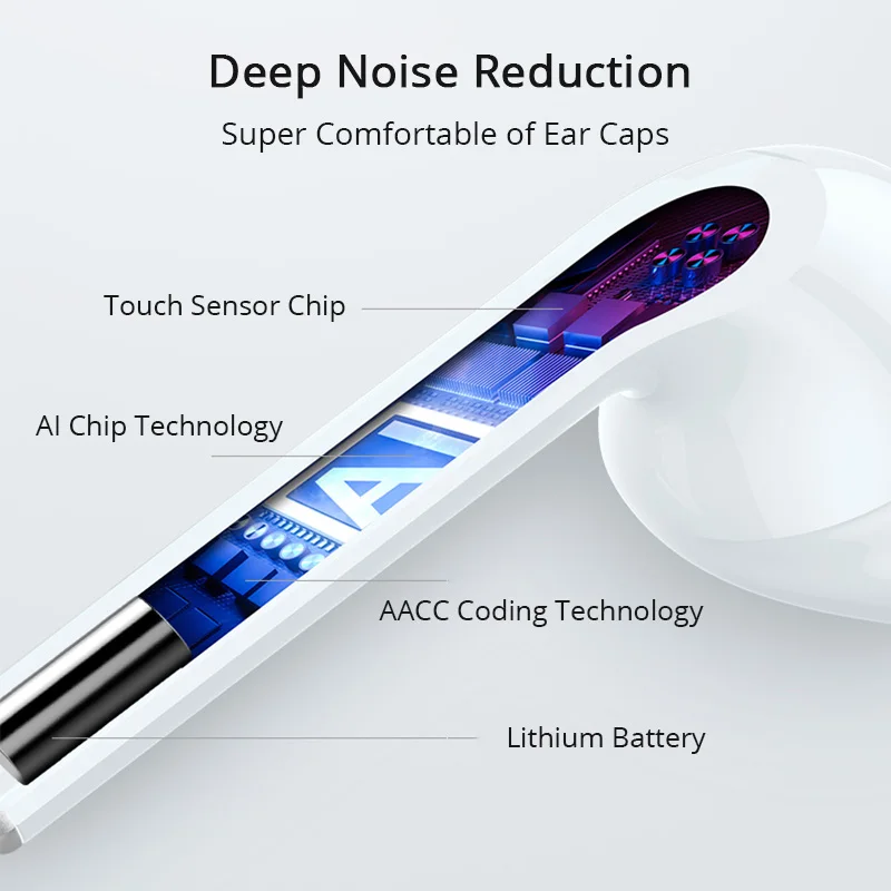 2019 Trending Products Audifonos Bluetooth i11 tws 5.0 Sports Earbud Hifi Stereo Wireless Earphone With Charging Case - ANKUX.COM