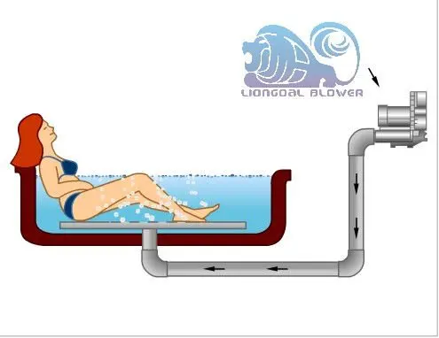 jacuzzi
