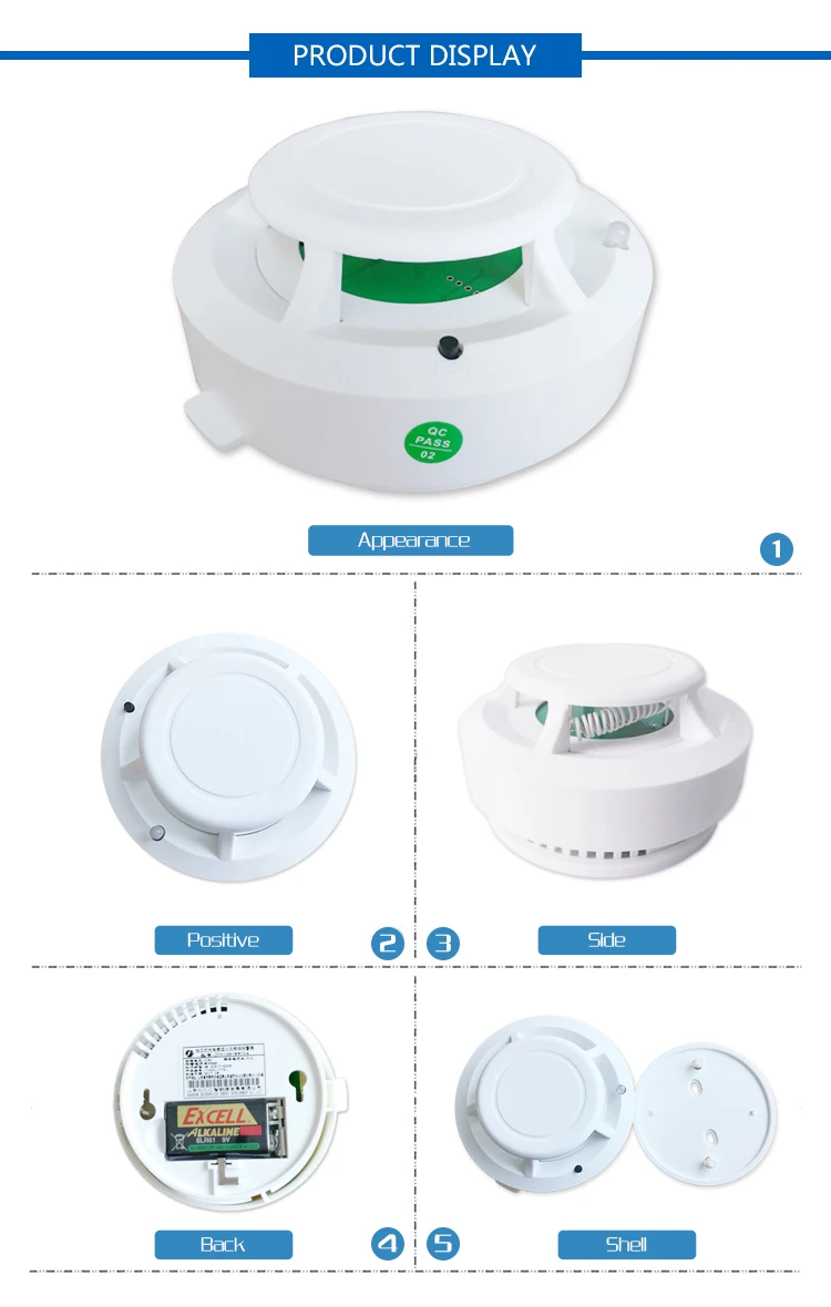 Plastic Linear Heat Detector Tester With Factory Prices Buy Heat Detector Price,Linear Heat