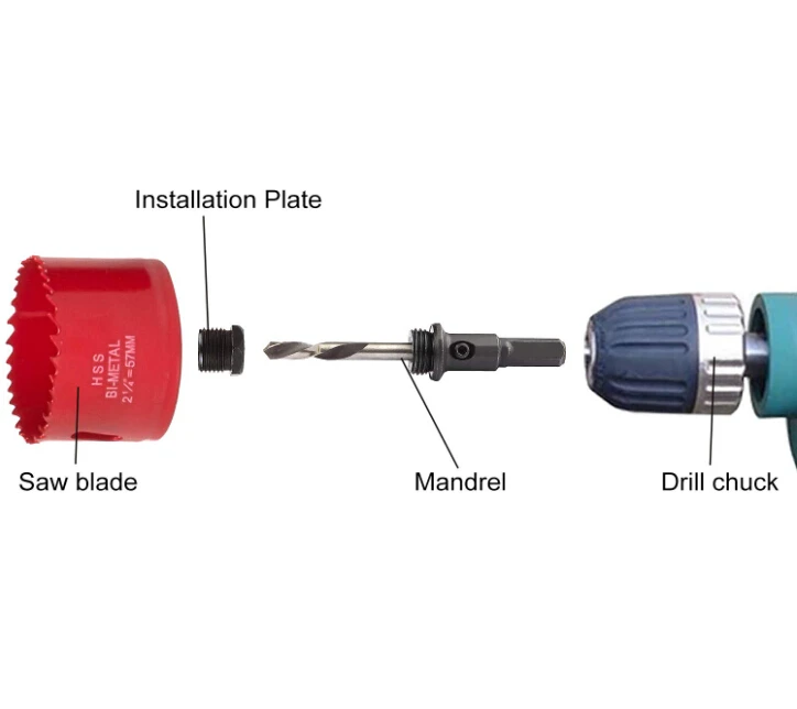 
14pcs bi-metal hole saw kit set for metal 