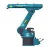 Looking for partners bed head manipulator changed