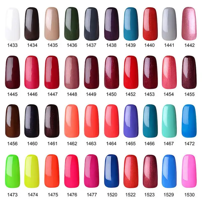 Nail Gels Gel System How Do You Gel Nail Polish Off