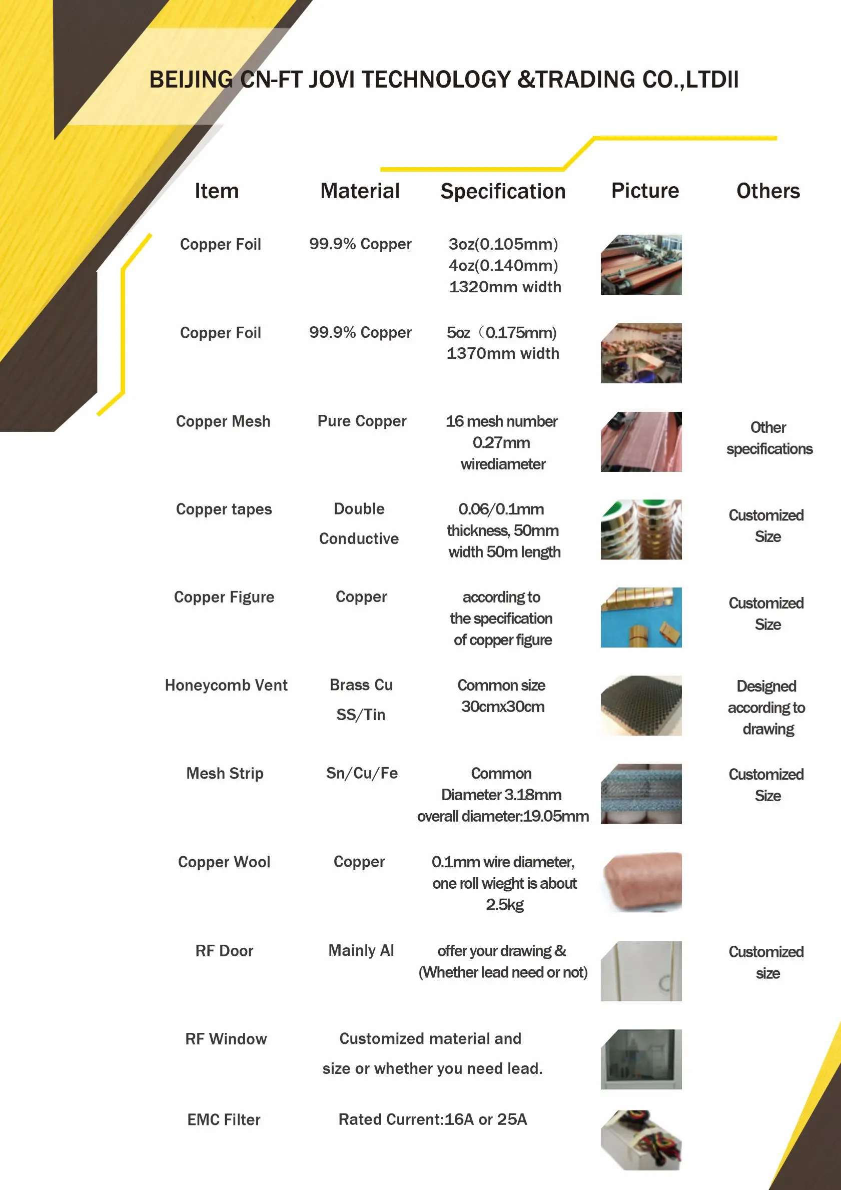 Product List