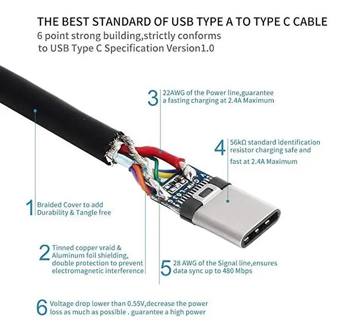 Схема подключения type c usb