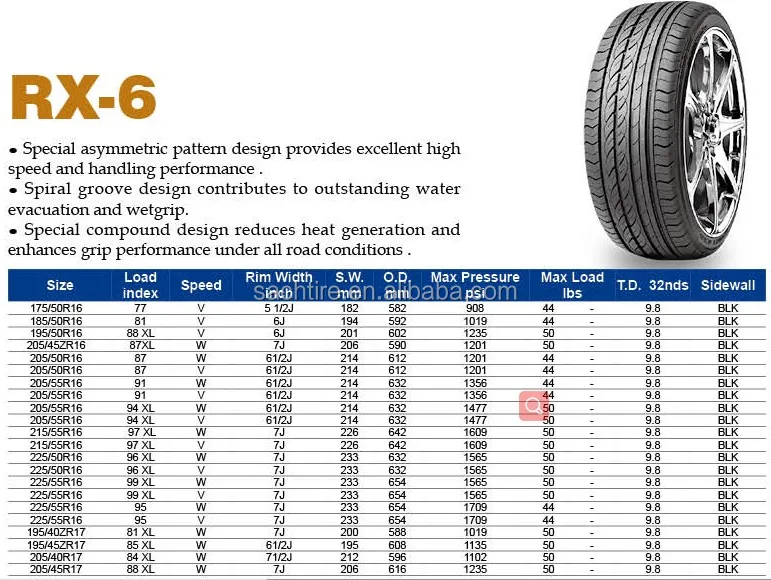 High Performance Wholesale Alibaba 5 55r16 Rx 6 Car Tire Buy Wholesale Alibaba 5 55 16 Car Tire Product On Alibaba Com