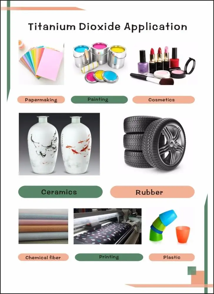 
Competitive Price Rutile Titanium dioxide r-902 Tio2 Titanium dioxide 