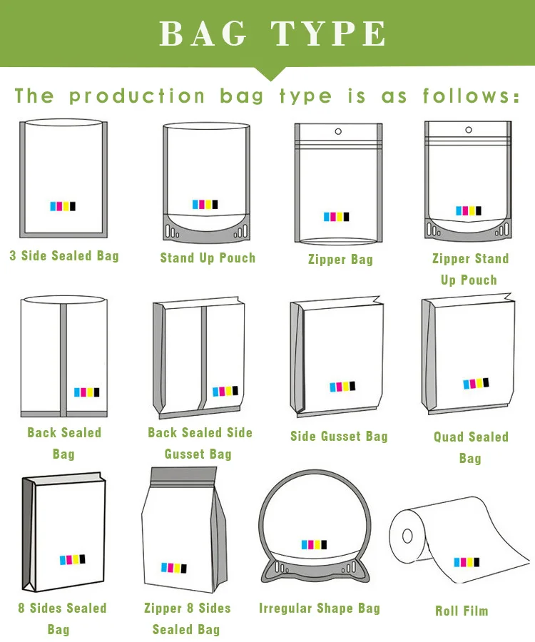 Biodegradable Plastic Zipper Slider Bags With Handles