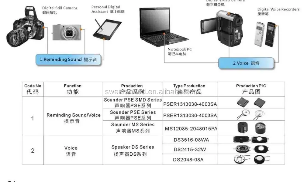 5v small piezo electric beeper for POS machine