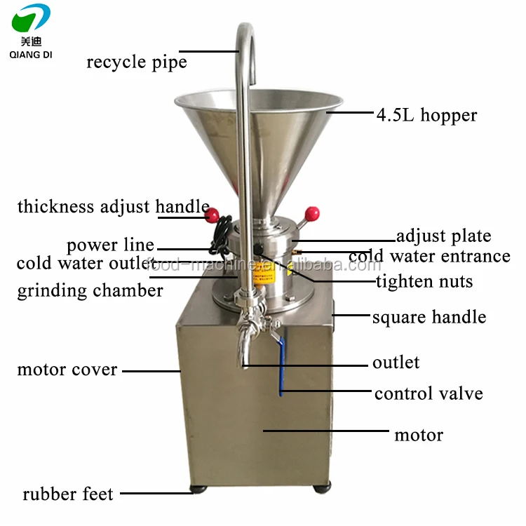 Tahini Making Machine.jpg