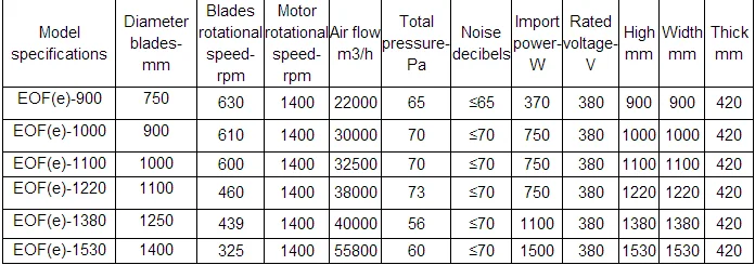 18GYFU2)O}M8AP1I{PO98