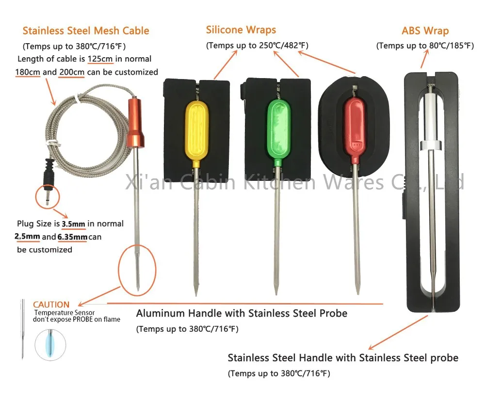 3.5mm Plug Waterproof BBQ Temperature Sensor Probe Replacement for