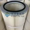 High Efficiency Industrial Dust Collector Elements Cartridge Filter