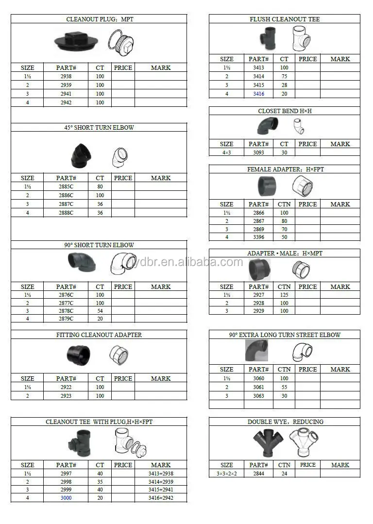 high-quality-abs-plastic-4-inch-water-fitting-flush-cleanout-tee-plumbing-fittings-names-buy