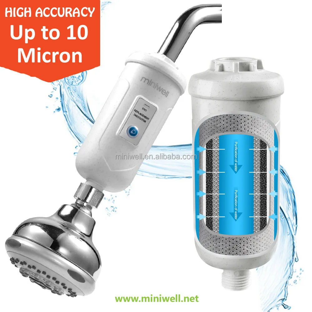 
High Effective Showerhead Water Filter - Chlorine Removal with lifetime indicator 