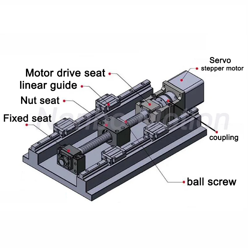 Nb Linear guide rail