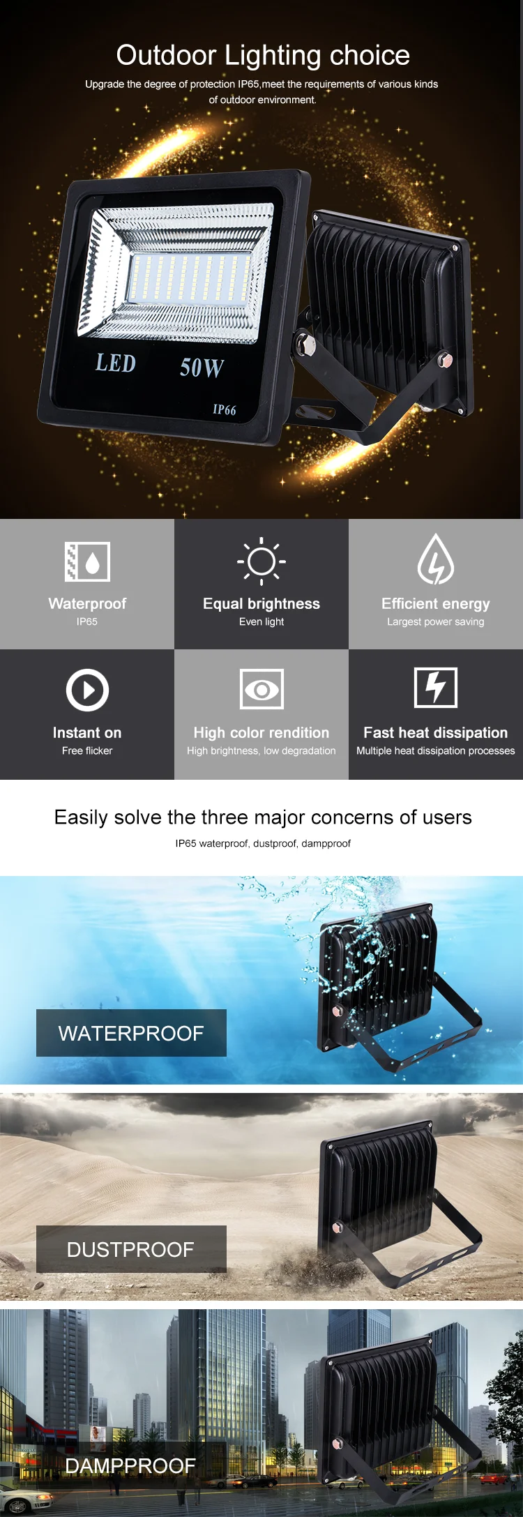 COULIN High lumen Spotlight Brand driver led flood light,Waterproof IP66 Outdoor LED Floodlight