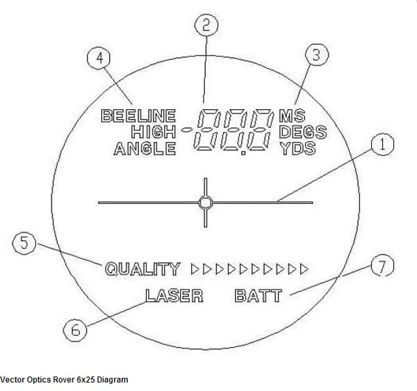 Vector Optics 6x25 600M Yards Long Distance Mini Accurate Hunting Laser Rangefinder Golf Range Finder with 3 Modes in China OEM
