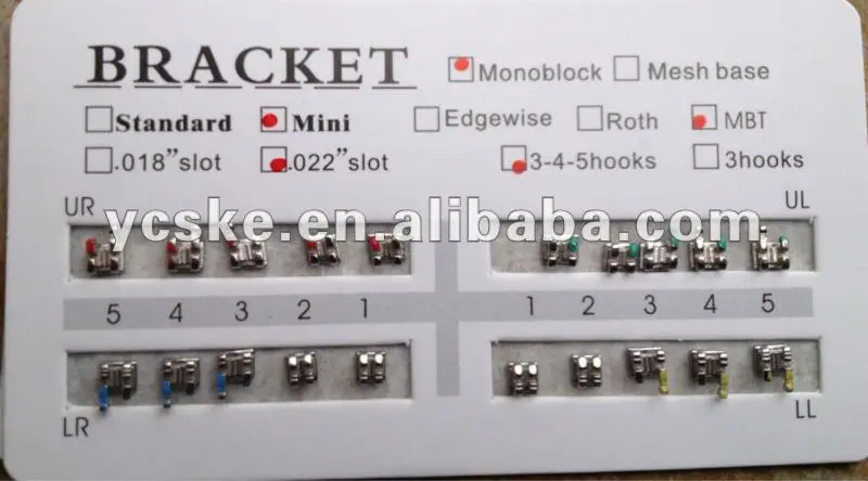 monoblock mini MBT brackets