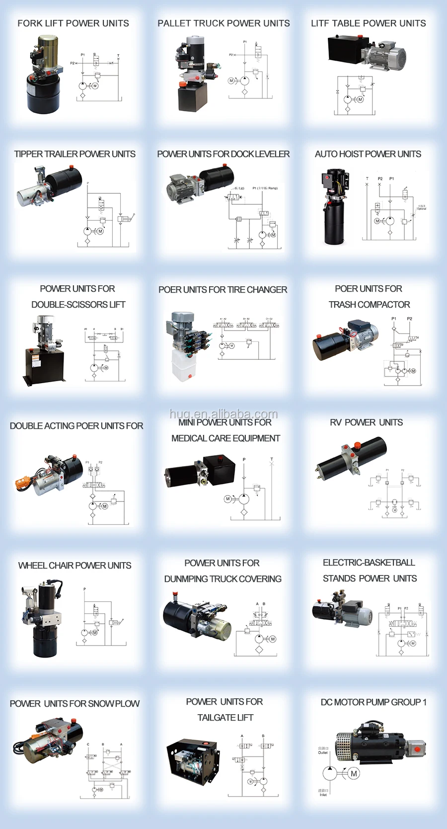 Hydraulic power unit hydraulic station for hydraulic self- elevating drilling platform system