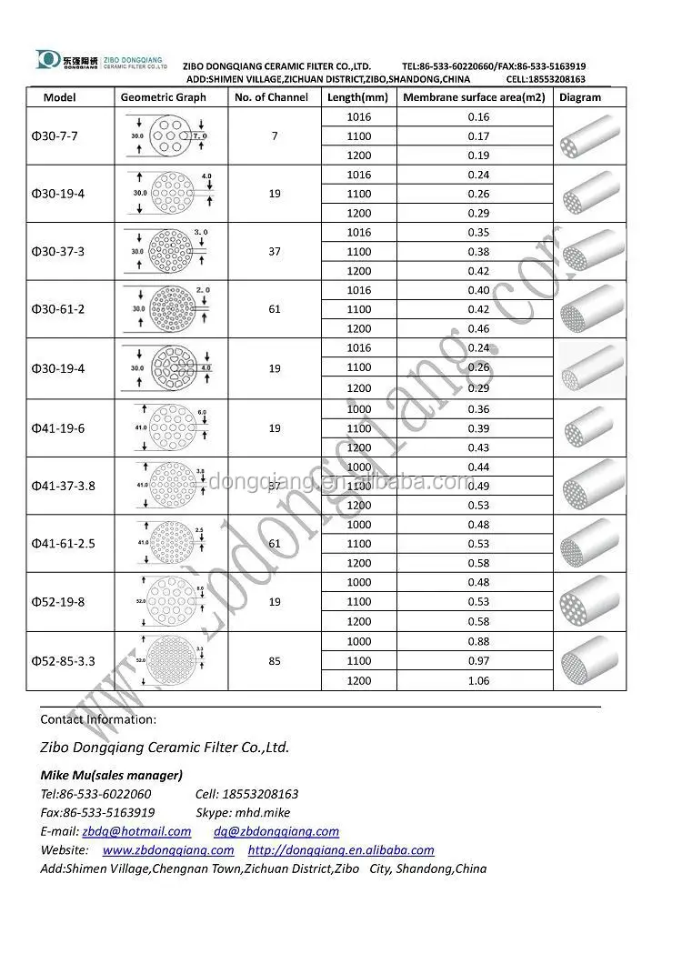 specification 2