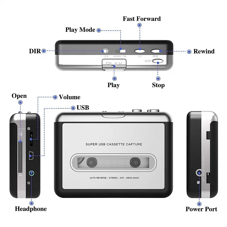 Ezcap218 Super Cassette USB Capture USB lecteur de cassette de bande convertisseur  MP3 - Chine Lecteur de cassette et USB prix