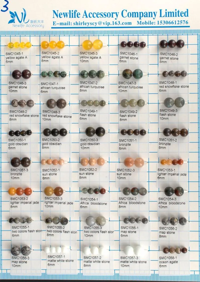 semi-precious stone chart 3.jpg