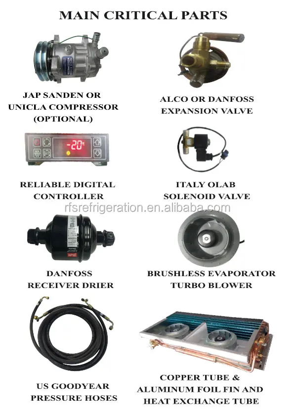 monoblock truck refrigeration equipment unit