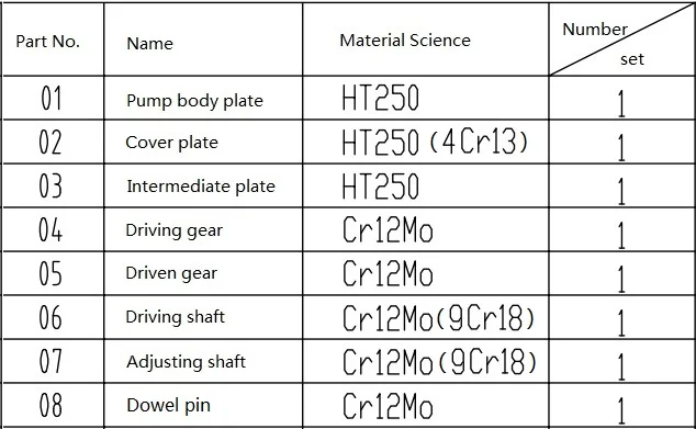 JN JN2 100 80 METERIAL.jpg