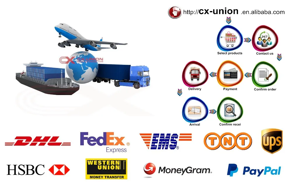 Original Spectra polaris 512 15pl printhead for eco solvent printer