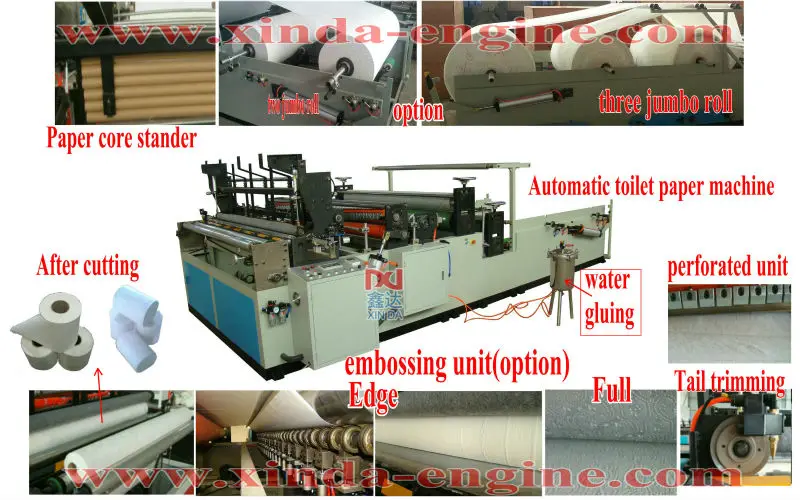 CIL-SP-B Automatic high-speed rewinding and perforation toilet paper machine_