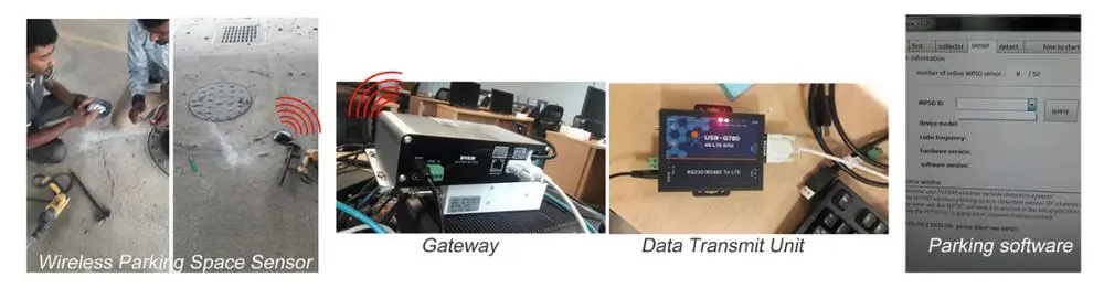 India parking project