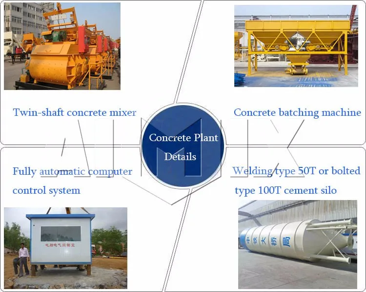 Cheap cost 120m3/h big wet concrete plant concrete batching plant italy