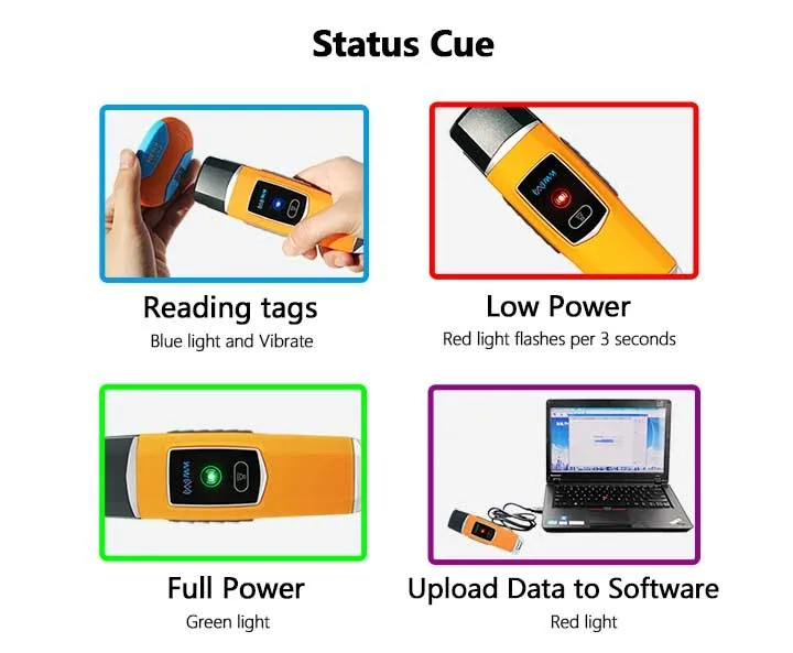Jwm Rfid Scanner For Security Guard Tour Patrolling Buy Guard Tour