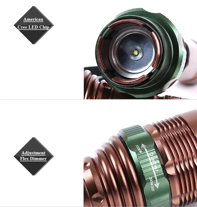 Strobe Emergency Self Defense Flashlight 3.7v Dimmer External