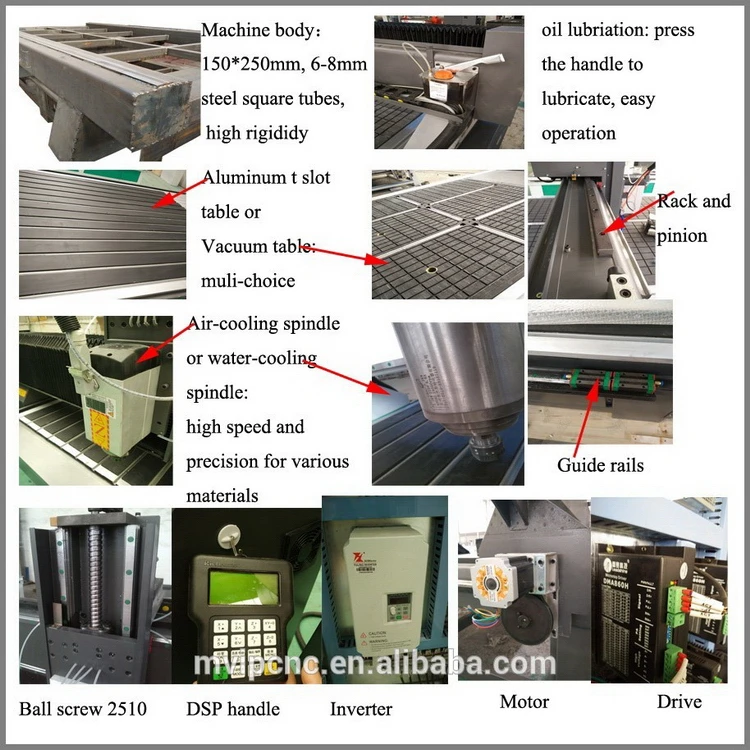 CNC router!pneumatic cnc router machine#PCR MP-1325P(xjt)01