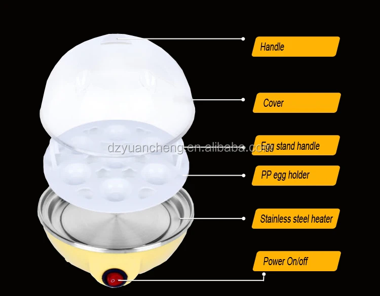 Small Egg Cooker Steamer Electric Egg Poacher Boiler Deluxe Egg Cooker