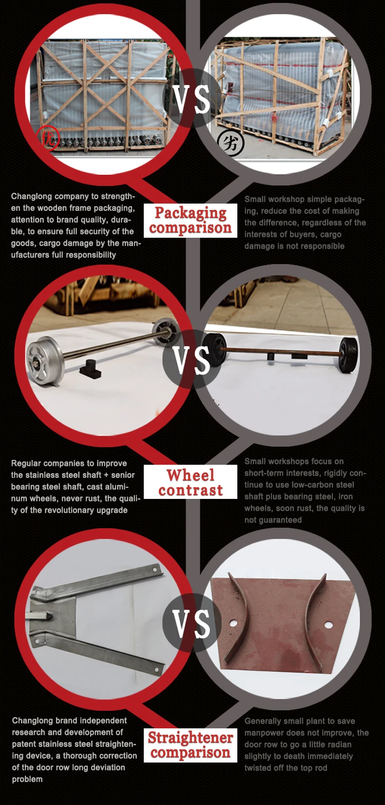 China famous brand Aluminum alloy automatic folding gate for factory--L1531