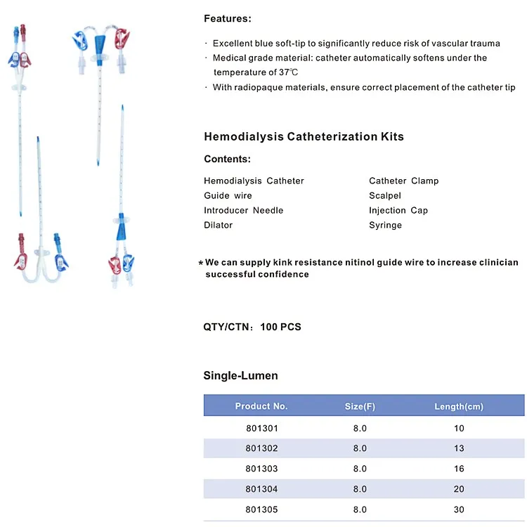 hemodislysis catheterization kits.jpg
