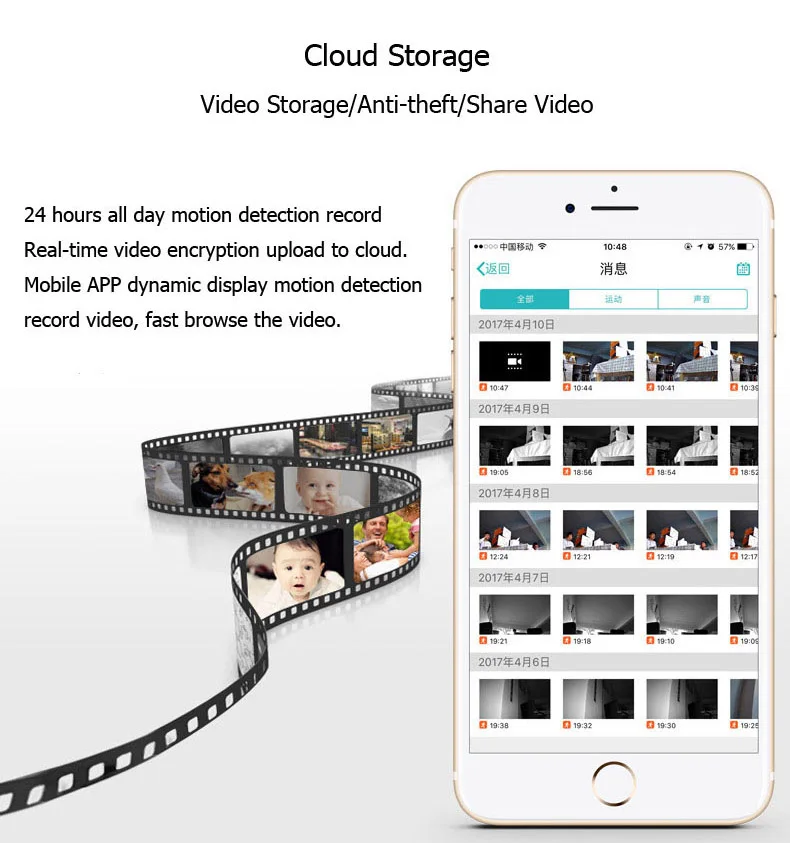Cloud Storage Cheap Security Camera 720P Resolution Wifi IP Camera