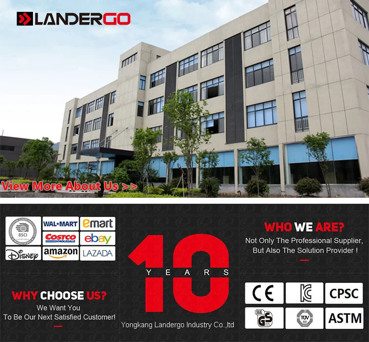 LANDERGO FACTORY