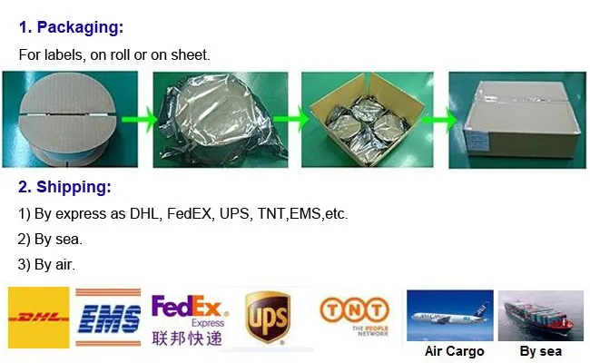 Packaging
