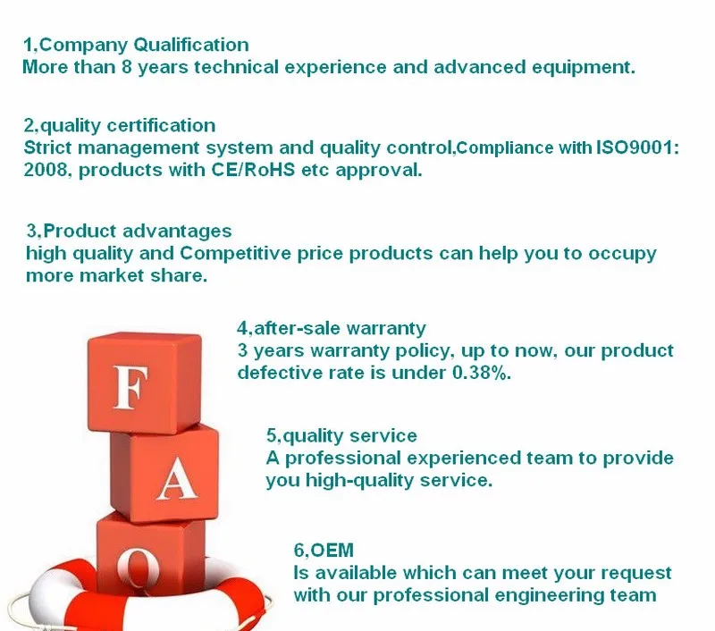 FAQ